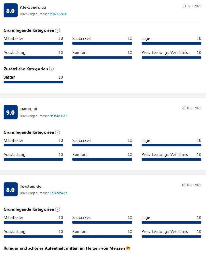 Apartmán Zu Den Blauen Schwertern Meißen Exteriér fotografie